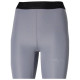 Mizuno Γυναικείο κολάν Core Impulse Long Tights